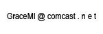 graceMI at comcast dot net